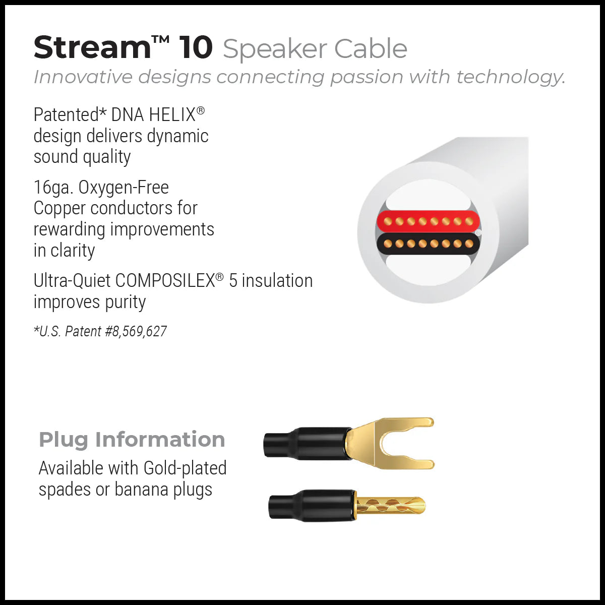 Wireworld Stream 10 (STS)Speaker Cable - Ultra Sound & Vision