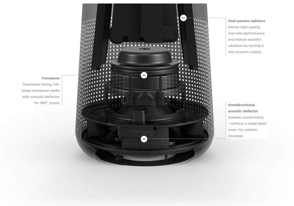 Bose Soundlink Revolve Plus Bluetooth Speaker - Ultra Sound & Vision