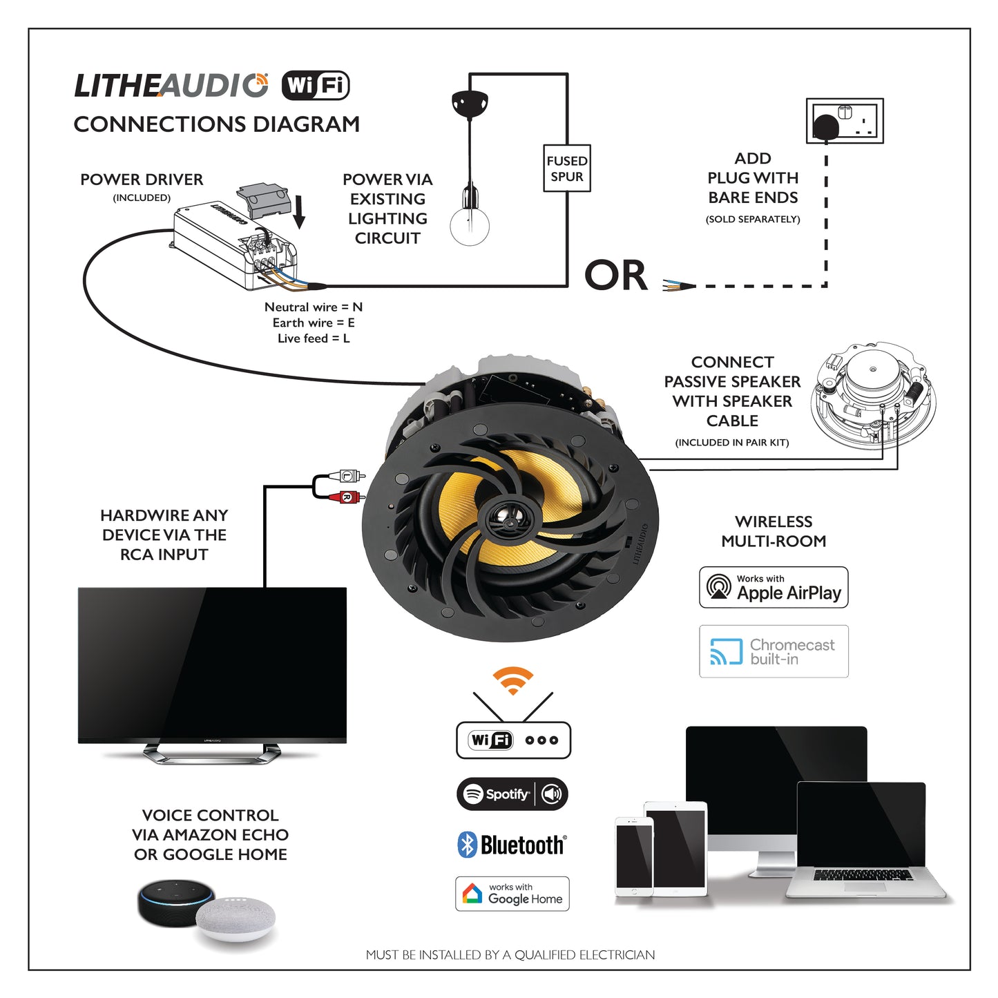 Lithe Audio Wi-Fi Ceiling Speaker (Single) - V2 - Ultra Sound & Vision