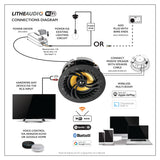 Lithe Audio Wi-Fi Ceiling Speaker (Single) - V2 - Ultra Sound & Vision