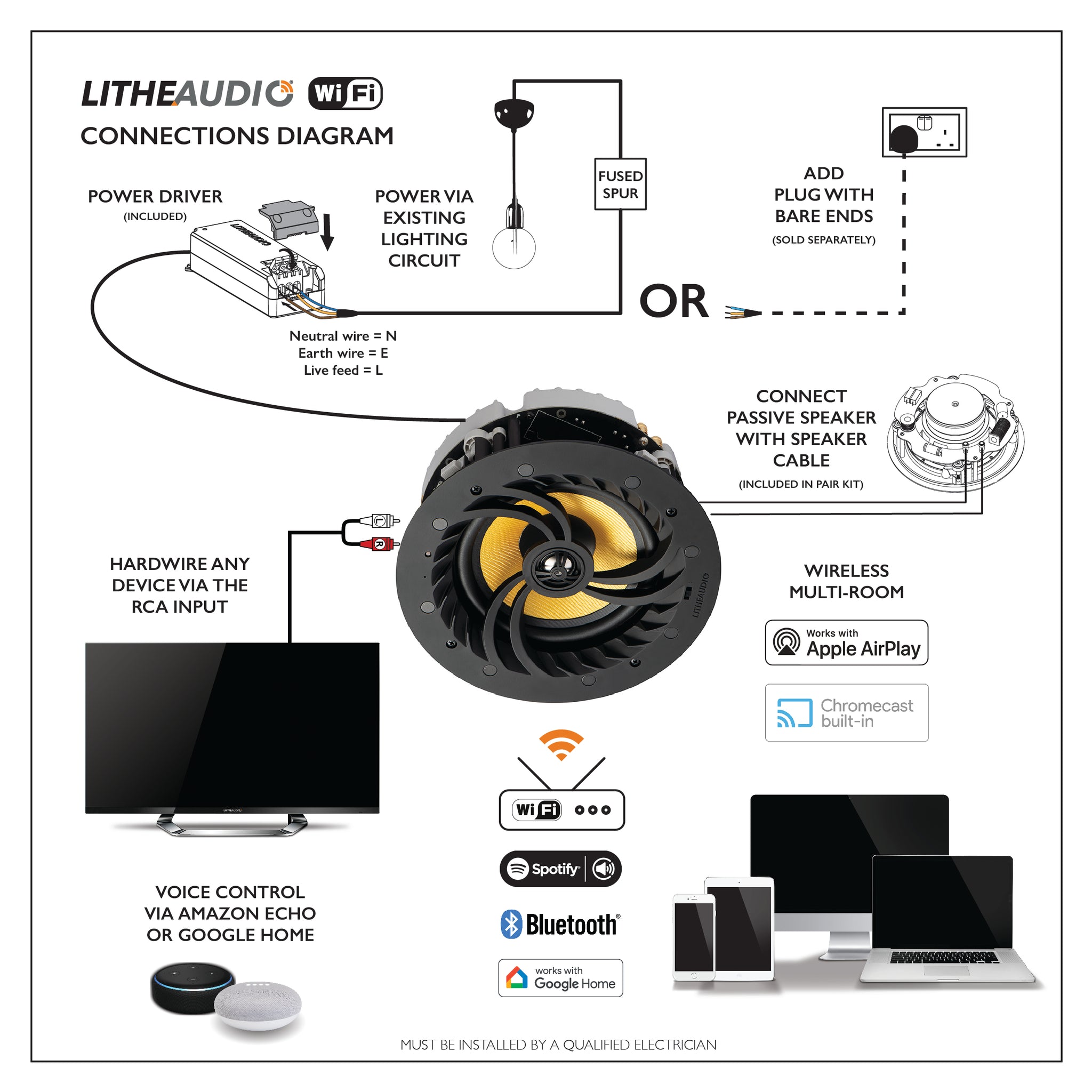 Lithe Audio Wi-Fi Ceiling Speaker (Single) - V2 - Ultra Sound & Vision