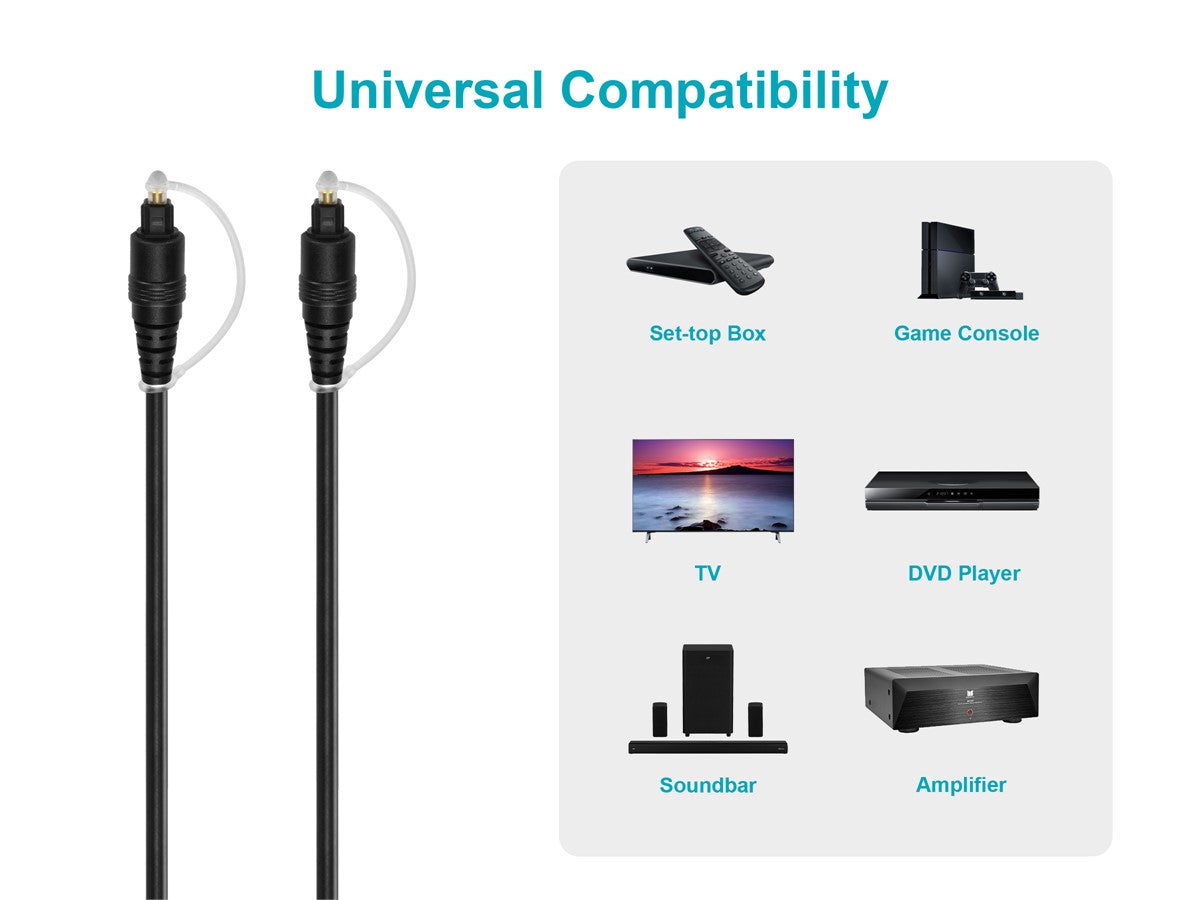 Monoprice S/PDIF (Toslink) Digital Optical Audio Cable - Ultra Sound & Vision
