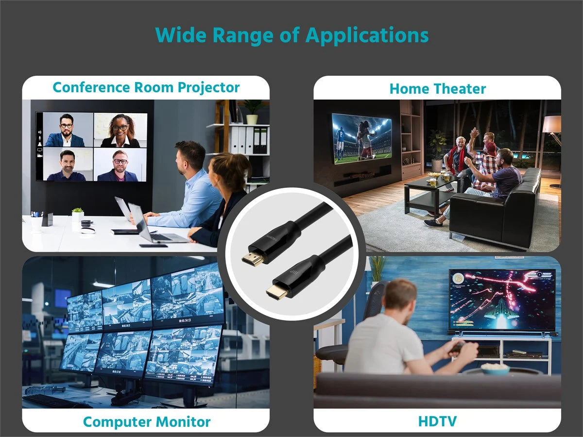 Monoprice 4K Certified Premium High Speed HDMI Cable - Ultra Sound & Vision