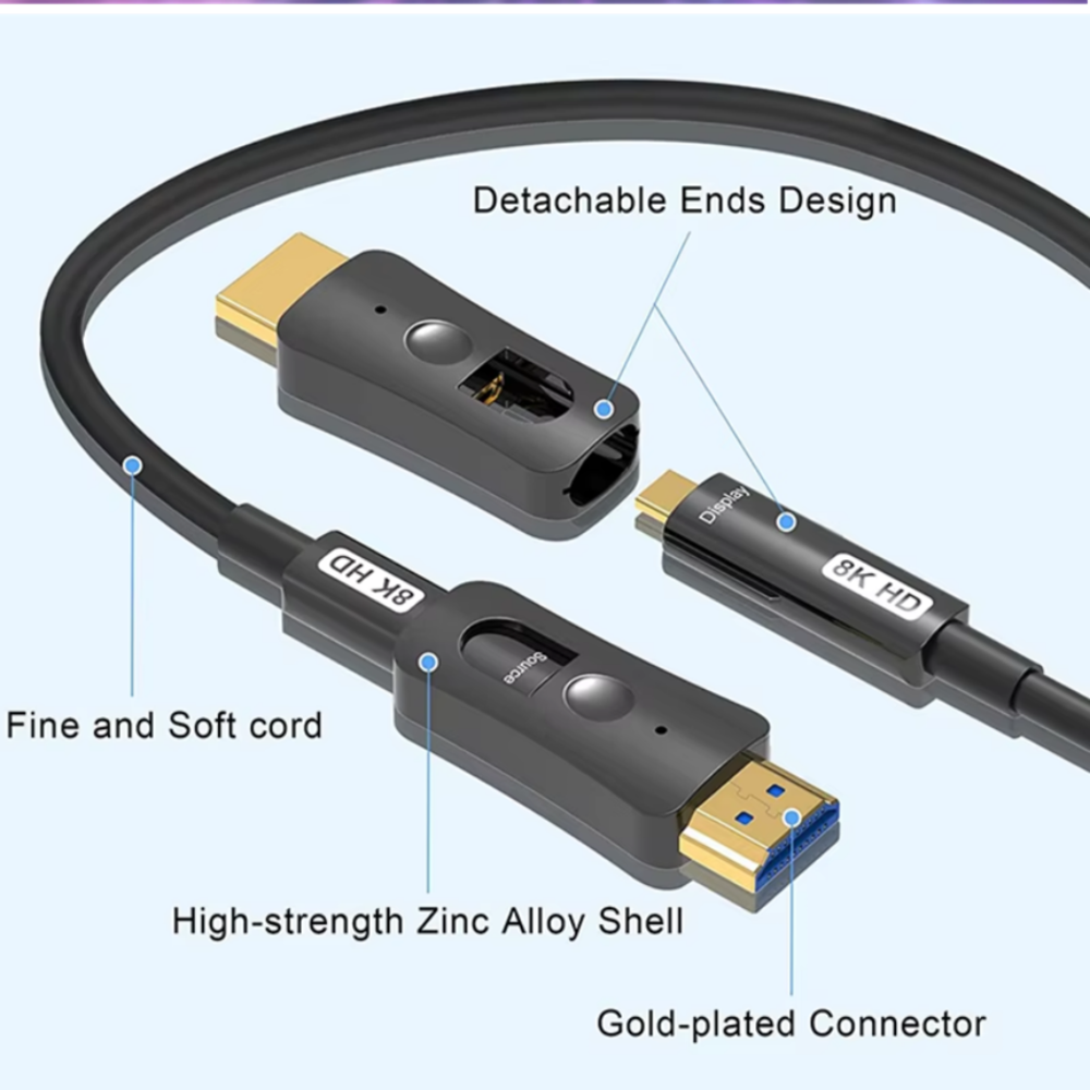Linx 15m 8K AOC Fibre Optic HDMI 2.1 Cable — 48Gbps Ultra High Speed - Ultra Sound & Vision