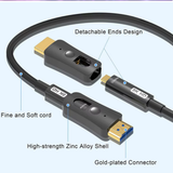 Linx 15m 8K AOC Fibre Optic HDMI 2.1 Cable — 48Gbps Ultra High Speed - Ultra Sound & Vision