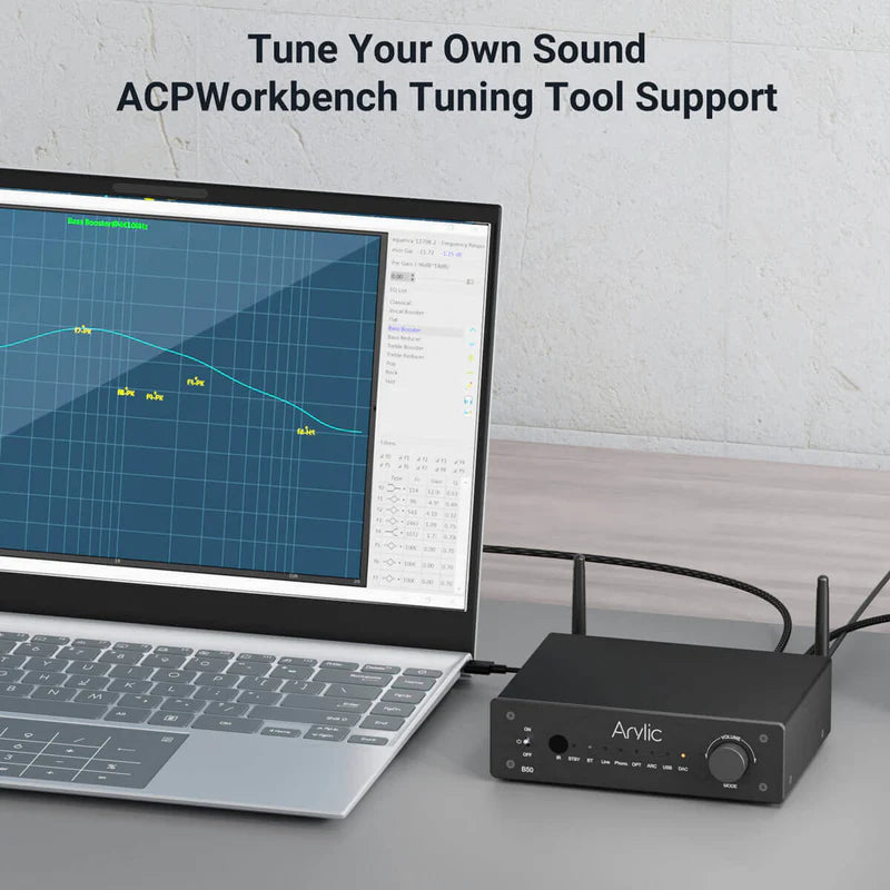 B50 Bluetooth Stereo Amplifier With Audio Transmitter - Ultra Sound & Vision