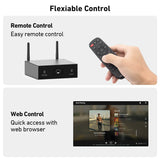 Arylic S50 Pro+ Wireless Stereo Preamp - Ultra Sound & Vision