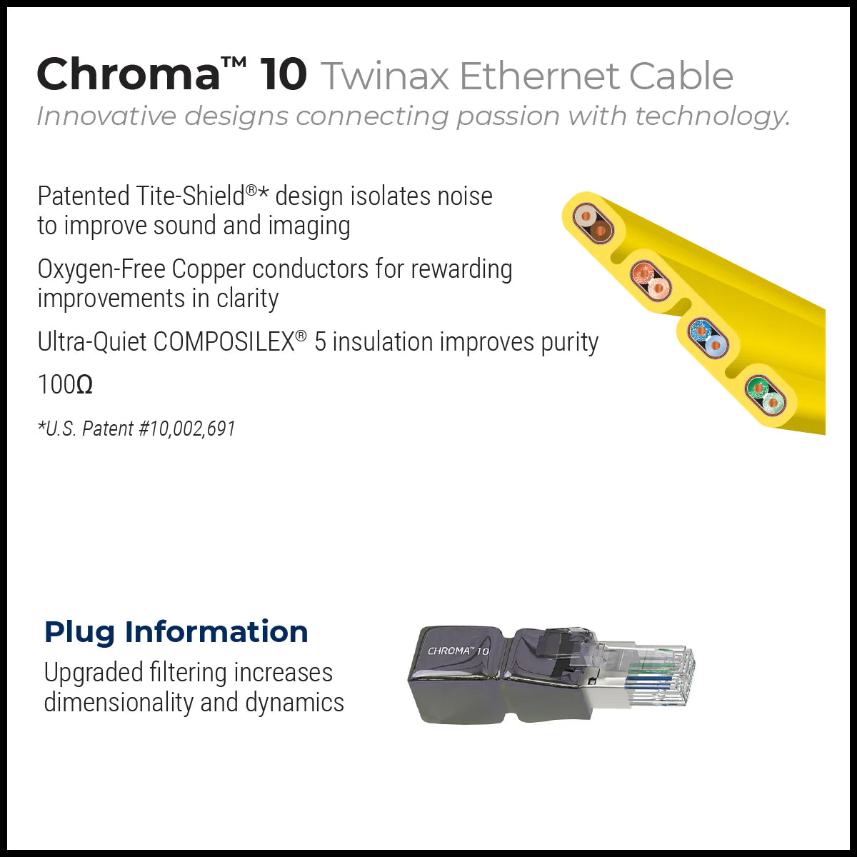 Wireworld Chroma 10 Twinax Ethernet Cable - Ultra Sound & Vision