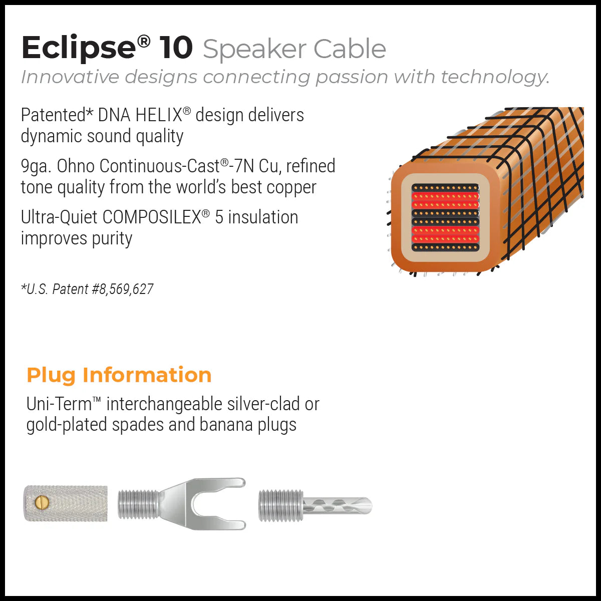 Wireworld Eclipse (ECS) 10 Speaker Cable - Ultra Sound & Vision