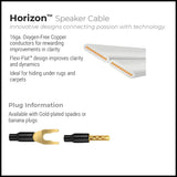 Wireworld Horizon 16 Gauge OFC Flat Speaker Cable - Ultra Sound & Vision