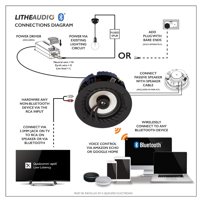Lithe Audio 6.5" Bluetooth 5 IP44 Rated Bathroom Ceiling Speaker (Single) - Ultra Sound & Vision