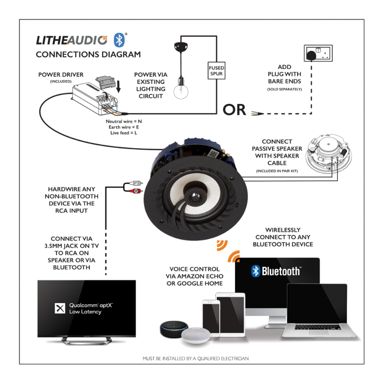 Lithe Audio 6.5