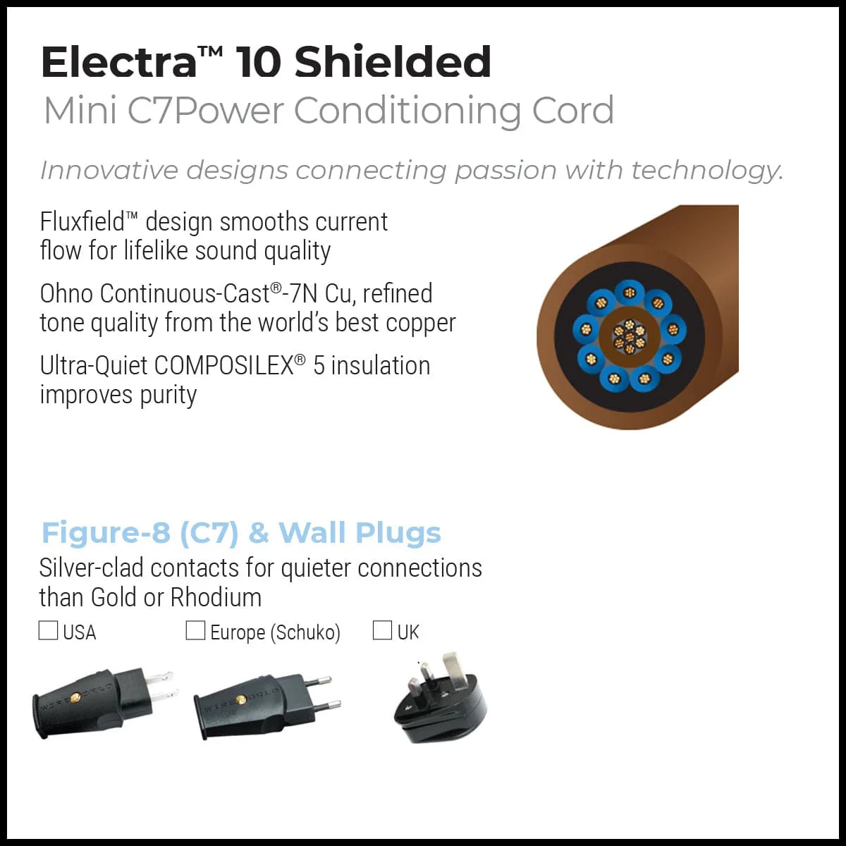 Wireworld Electra™ 10 Shielded Mini Power Conditioning Cord 1.5m