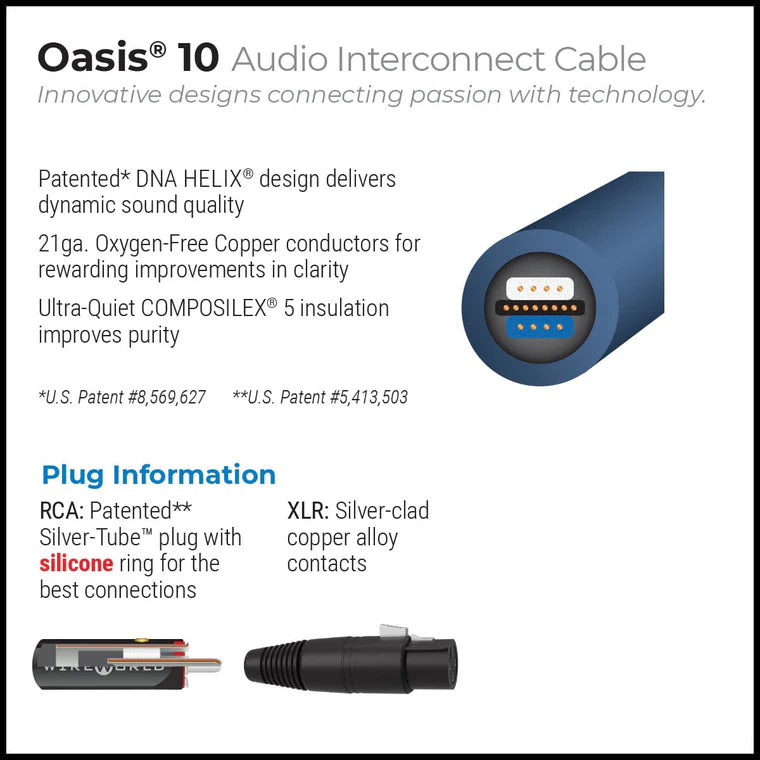 Wireworld Oasis 10 (OAI) Audio Interconnect Cable - Ultra Sound & Vision