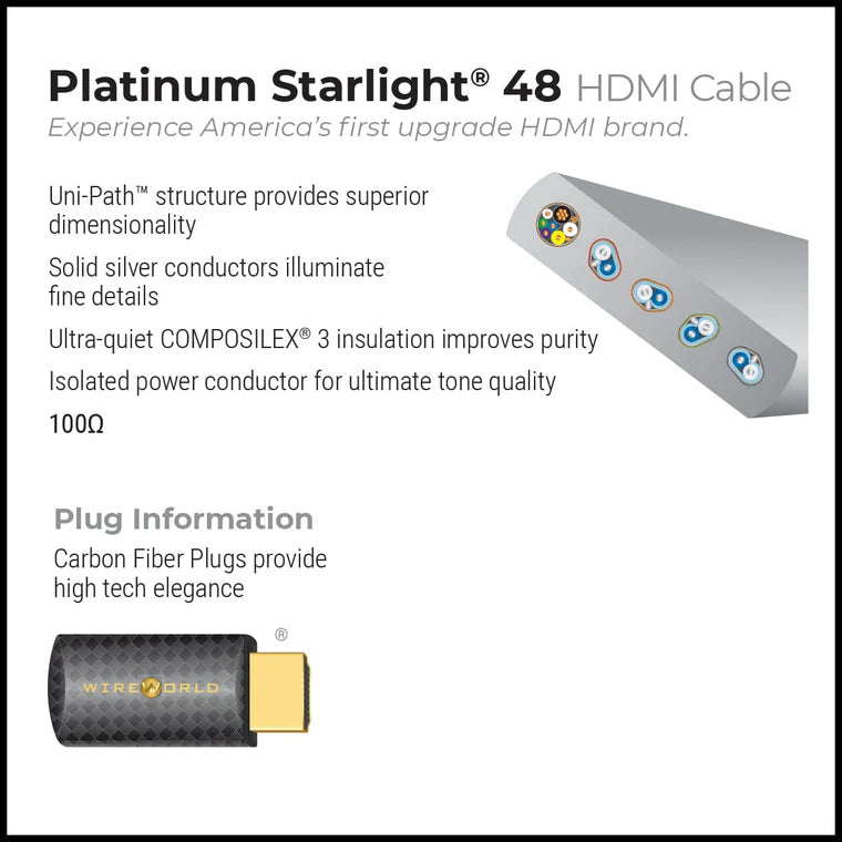 Platinum Platinum Starlight 48 HDMI Cable - Ultra Sound & Vision