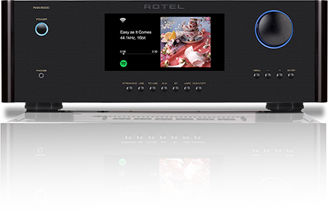 Rotel RAS-5000 - Ultra Sound & Vision