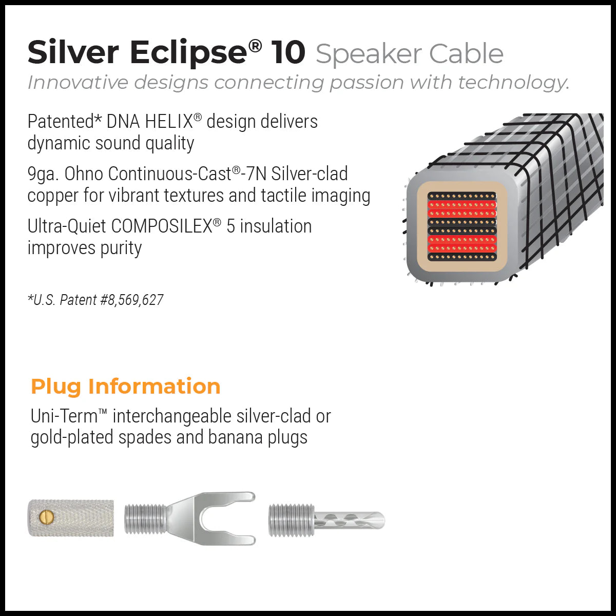 Wireworld Silver Eclipse 10 (SES) Speaker Cable - Ultra Sound & Vision