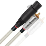 Wireworld Solstice 10 (SSM) Audio Interconnect Cable - Ultra Sound & Vision
