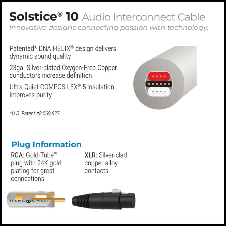 Wireworld Solstice 10 (SSM) Audio Interconnect Cable - Ultra Sound & Vision