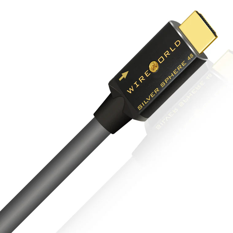Wireworld Silver Sphere 48 Fiber Optic HDMI Cable - Ultra Sound & Vision