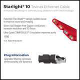 Wireworld Starlight 10 Twinax Ethernet Cable - Ultra Sound & Vision
