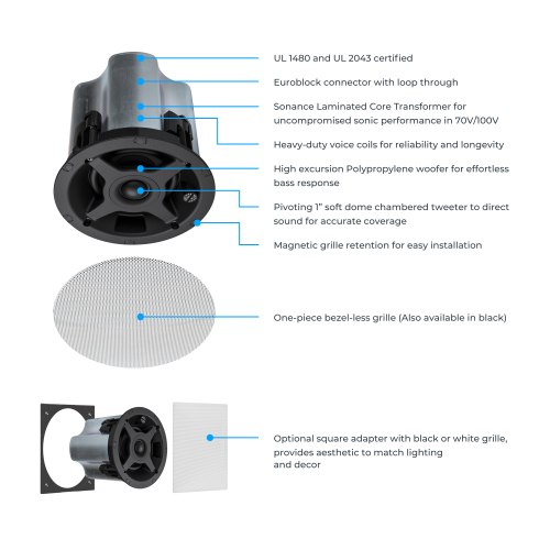 Sonance Pro Series PS-C43RT In-Ceiling Speaker - Ultra Sound & Vision