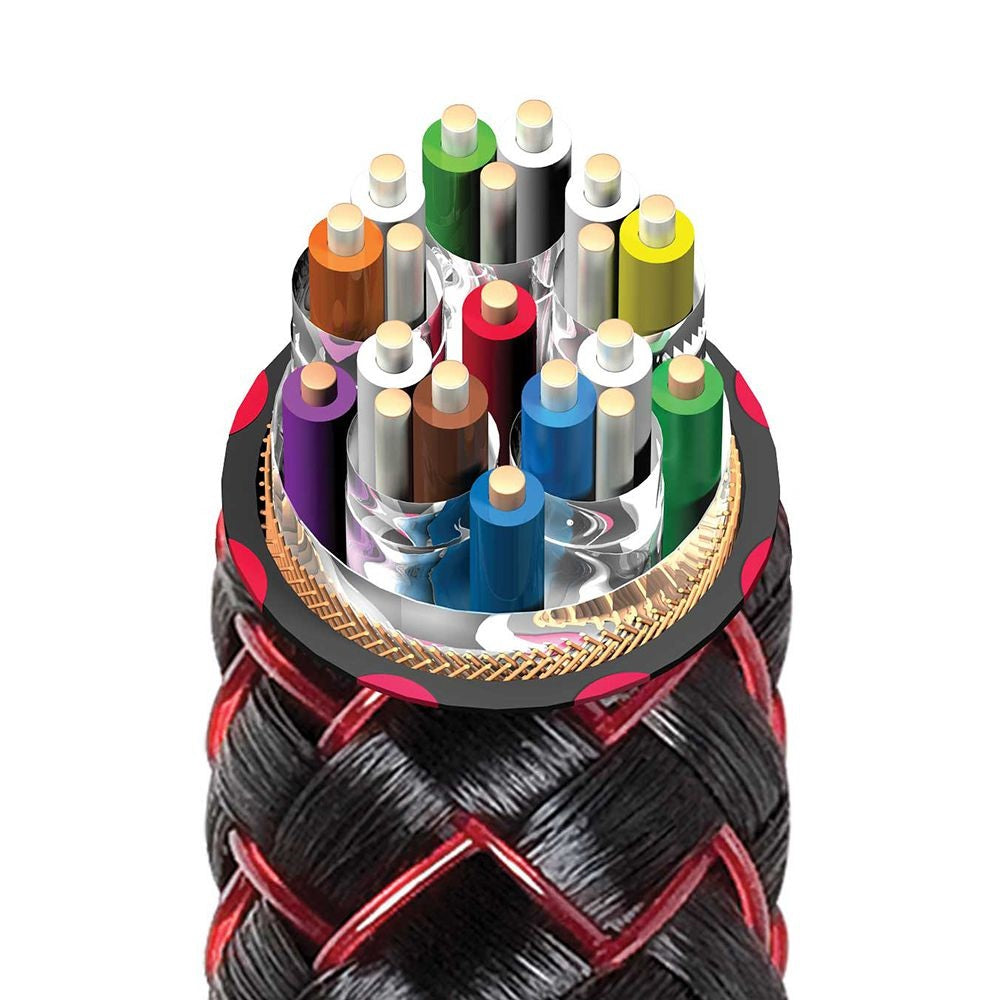 Audioquest Cinnamon 48Gbps HDMI Cable - Ultra Sound & Vision