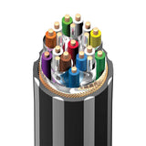 Audioquest Pearl 48Gbps HDMI Cable - Ultra Sound & Vision