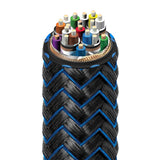 Audioquest Vodka eARC HDMI Cable - Ultra Sound & Vision
