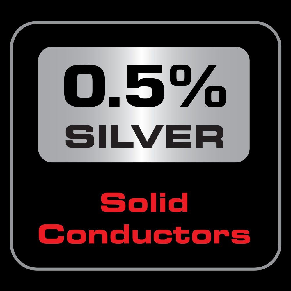 Audioquest Forest 48Gbps HDMI Cable - Ultra Sound & Vision