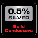 Audioquest Forest 48Gbps HDMI Cable - Ultra Sound & Vision