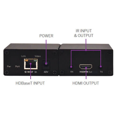 PhD HDMI HDBaseT Lite Transmitter - Ultra Sound & Vision