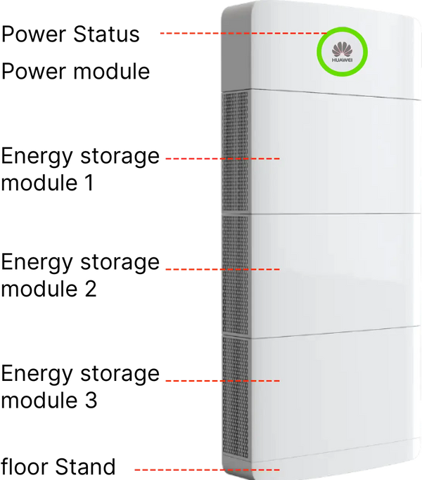 Huawei Power-M 5KW + 5kWh Backup Power - Ultra Sound & Vision